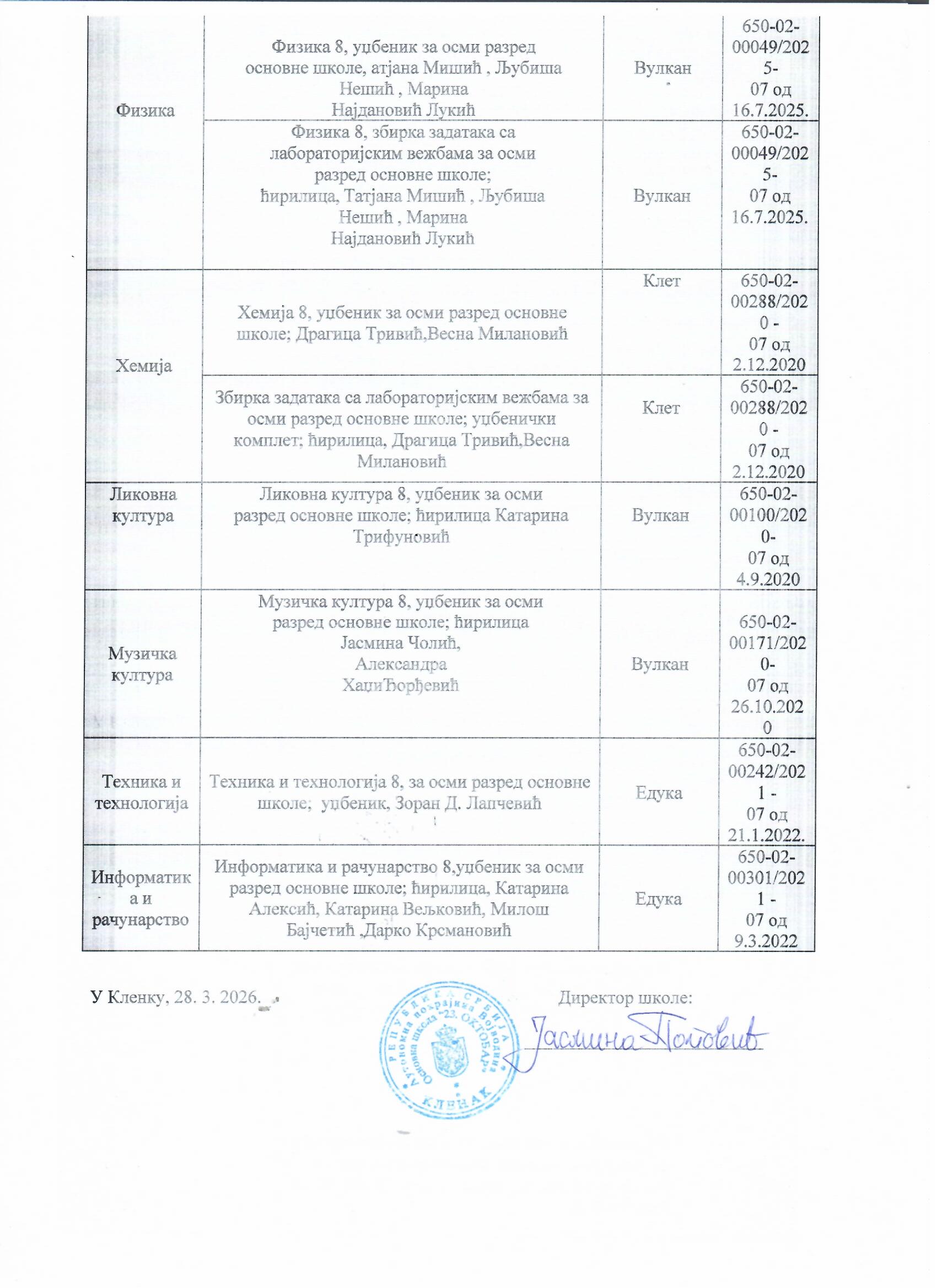 OBAVEŠTENJE o ODLUCI za izbor udžbenika za školsku 2026/27.